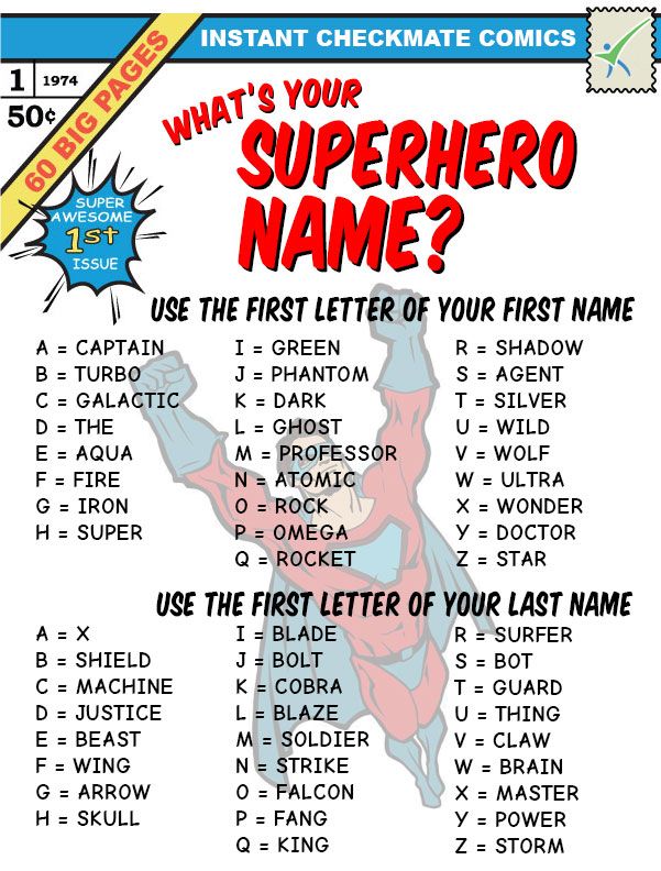 Superhero Name Generator  Superhero names, Super hero activities, Superhero  classroom